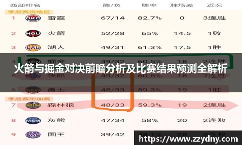 火箭与掘金对决前瞻分析及比赛结果预测全解析