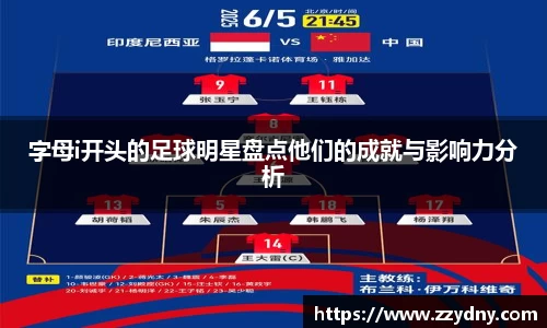 字母i开头的足球明星盘点他们的成就与影响力分析