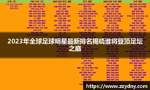 2023年全球足球明星最新排名揭晓谁将登顶足坛之巅