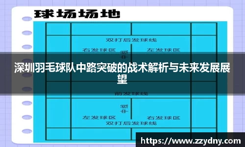 深圳羽毛球队中路突破的战术解析与未来发展展望